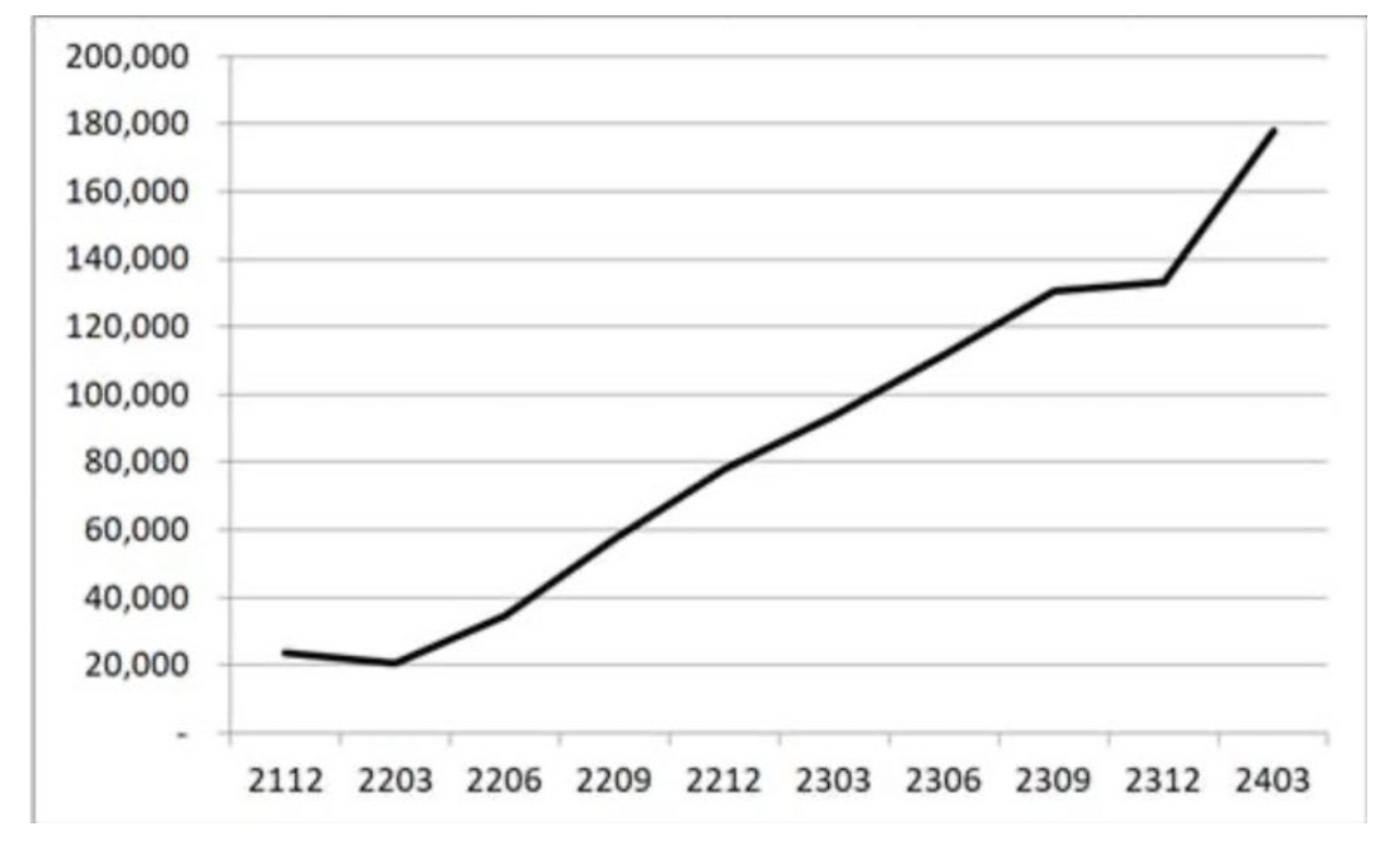 스크린샷 2024-07-31 오전 11.34.34.png