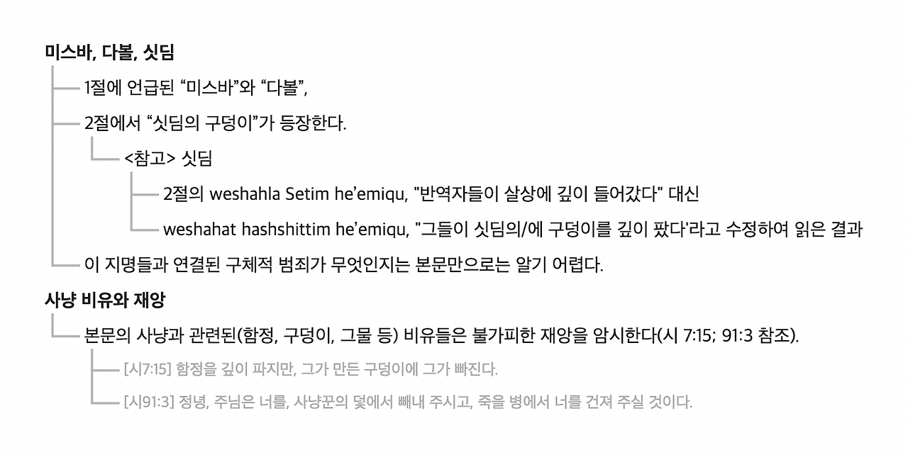 호세아 주석.png