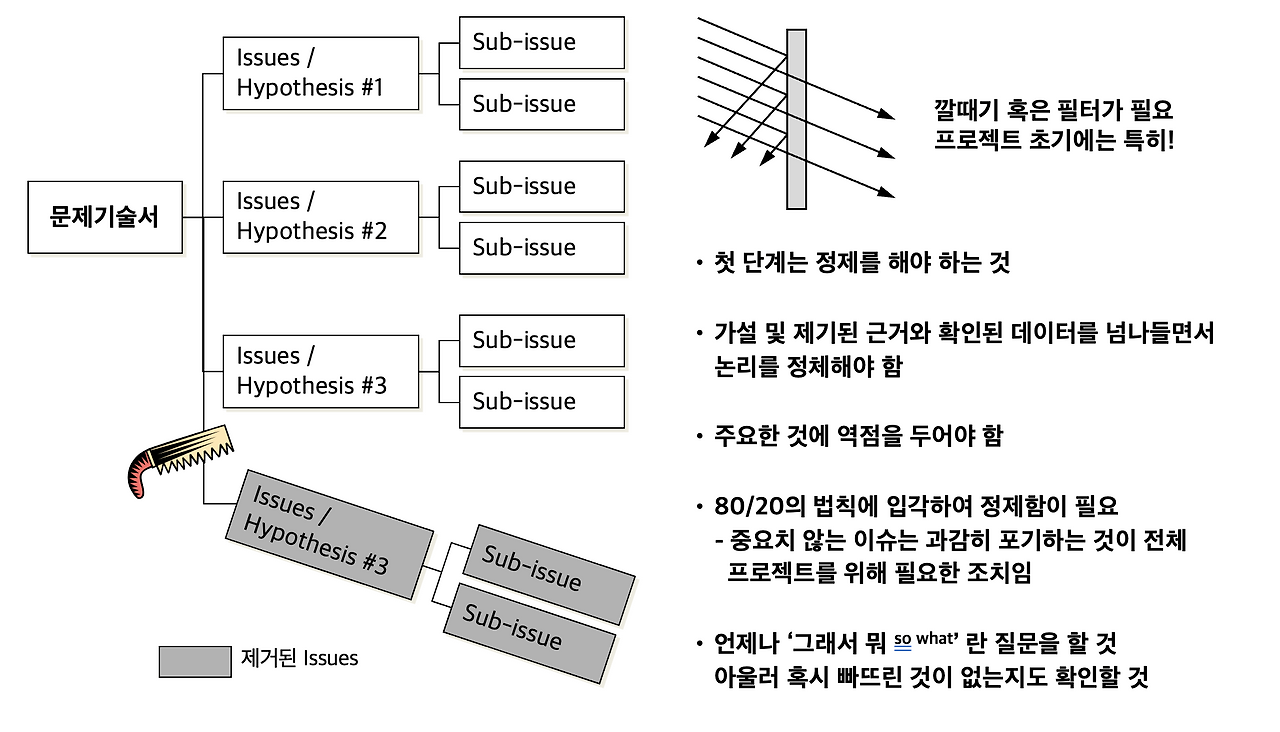 스크린샷 2024-11-30 오후 1.23.04.png