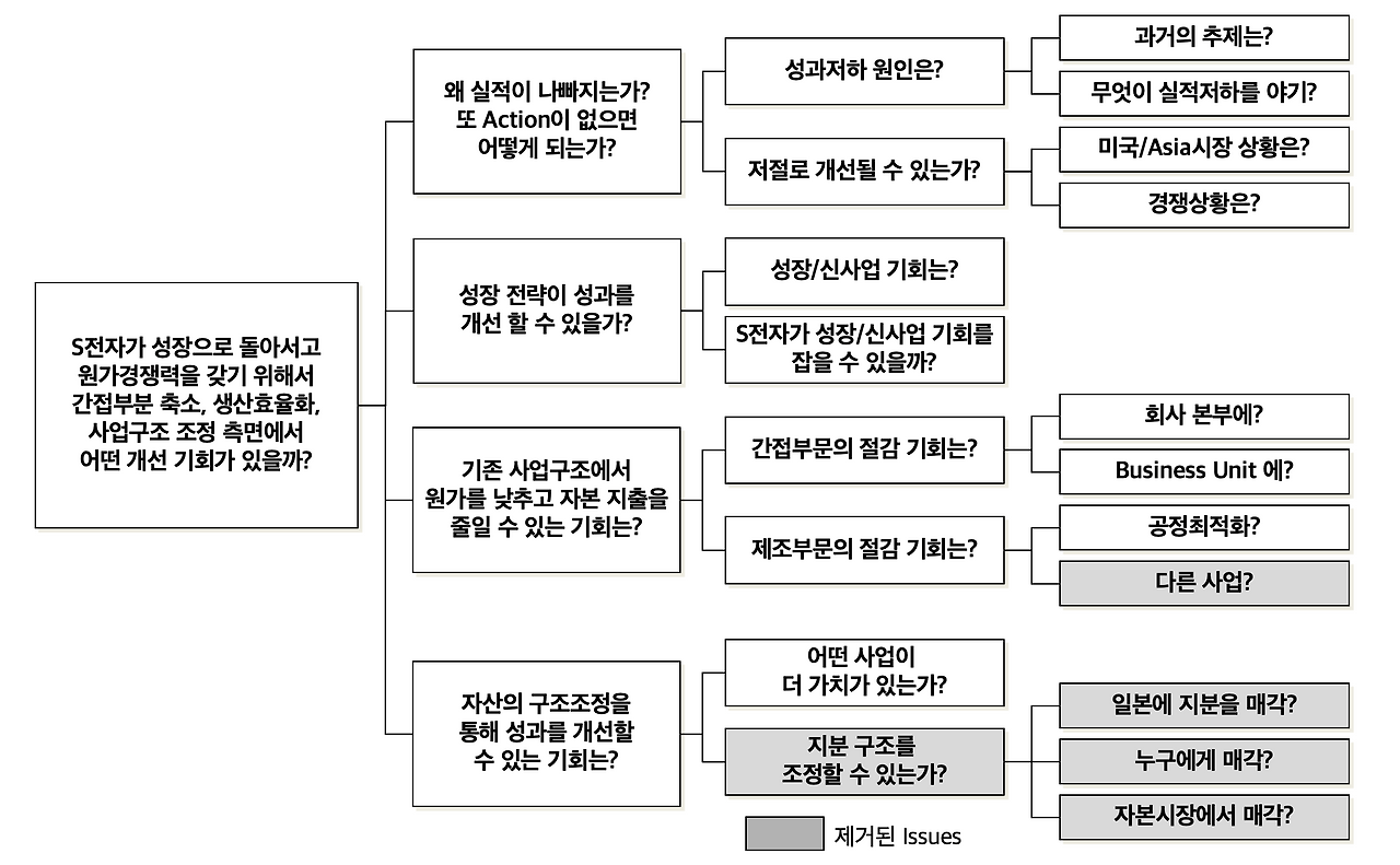 스크린샷 2024-11-30 오후 1.39.13.png