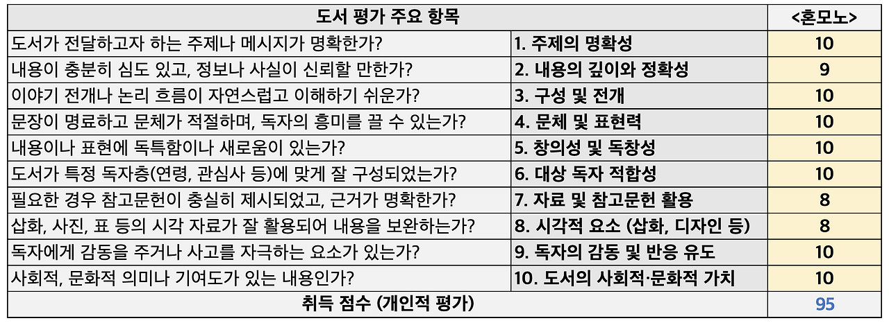 스크린샷 2026-01-08 오후 5.51.13.png