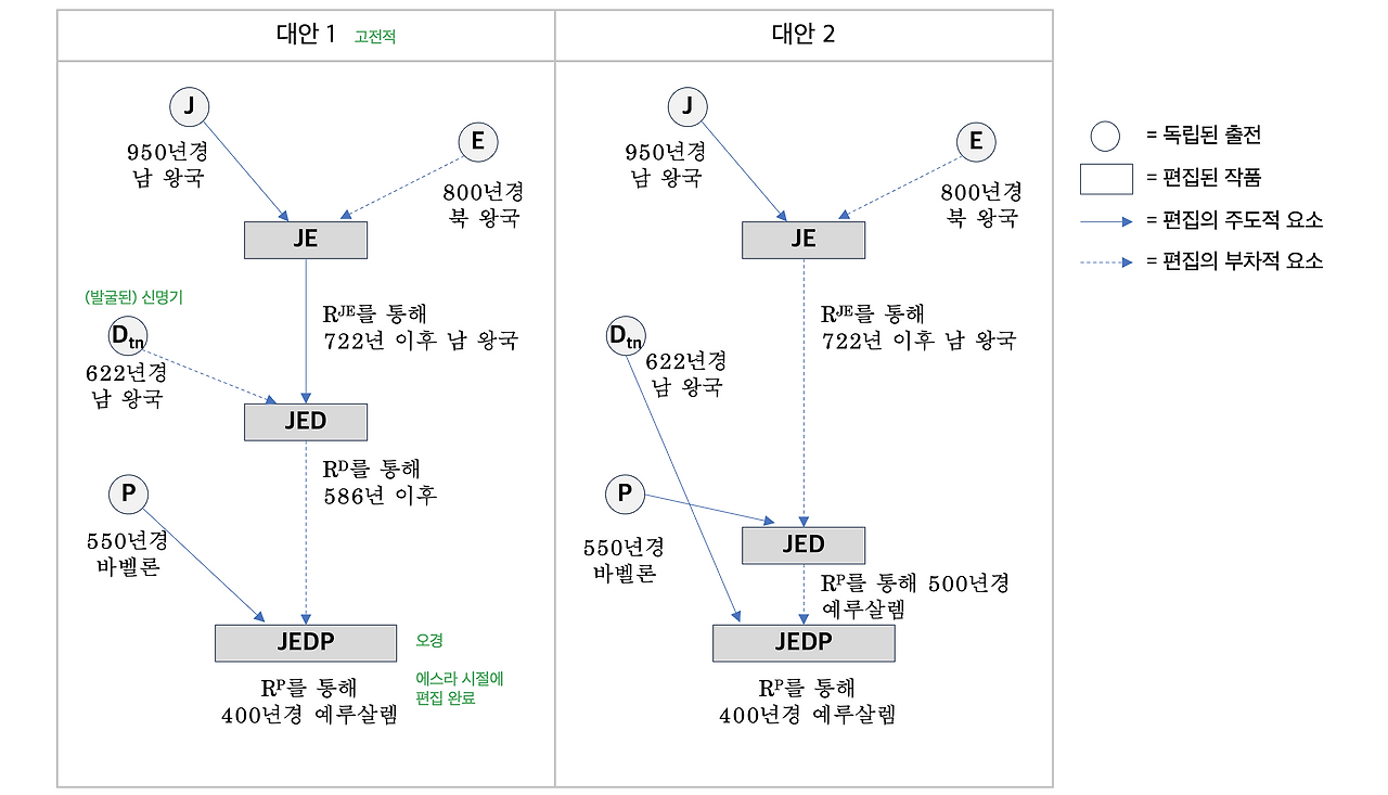 스크린샷 2025-09-29 오후 12.05.27.png