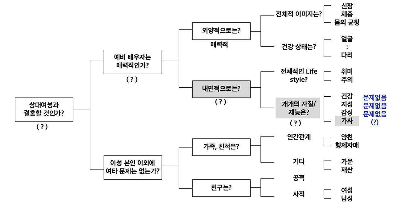 스크린샷 2025-04-22 오전 4.13.46.png