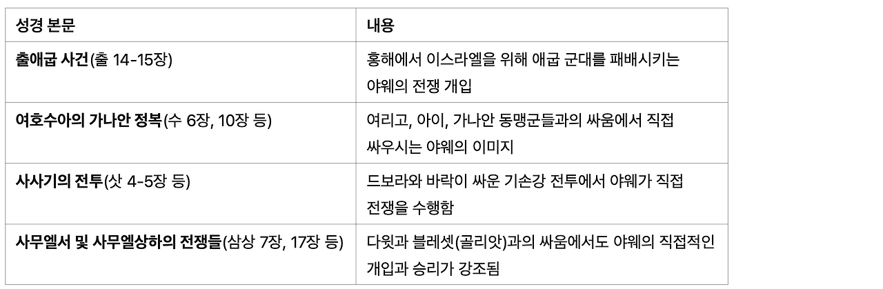 스크린샷 2025-03-06 오후 9.56.59.png