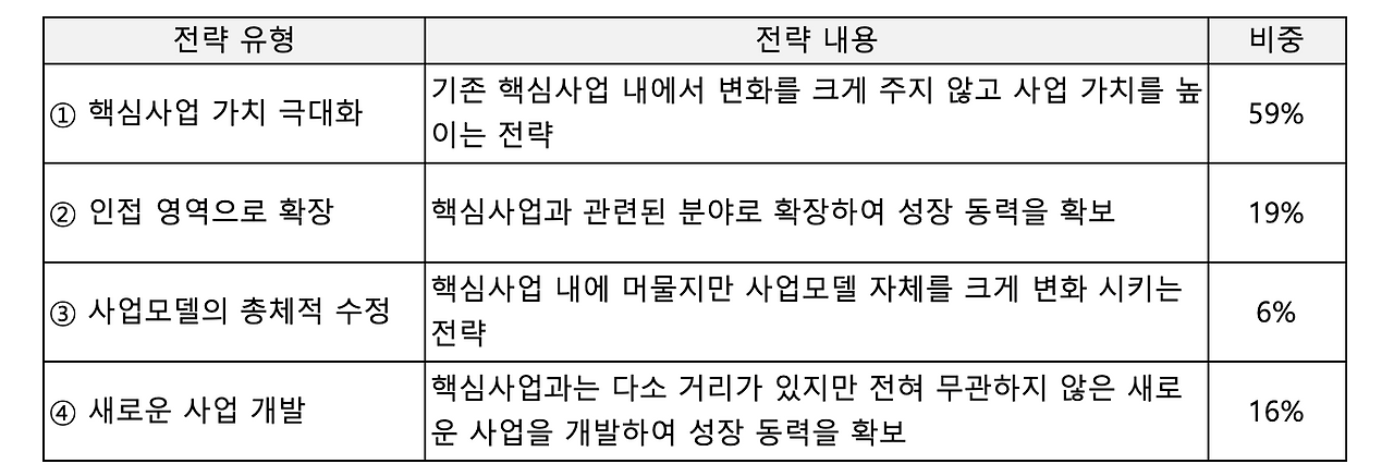 스크린샷 2025-03-11 오전 7.34.03.png