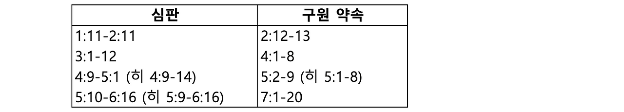 스크린샷 2025-03-15 오후 10.12.42.png