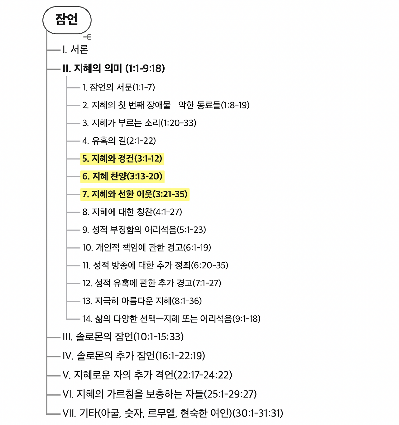 스크린샷 2025-05-20 오전 7.27.46.png