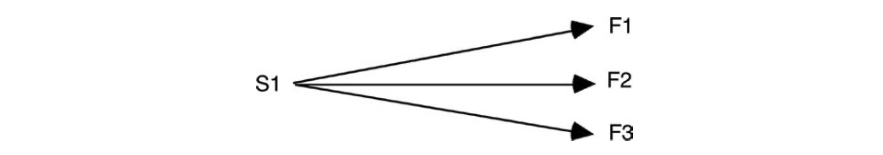 스크린샷 2025-12-08 오후 7.49.58.png