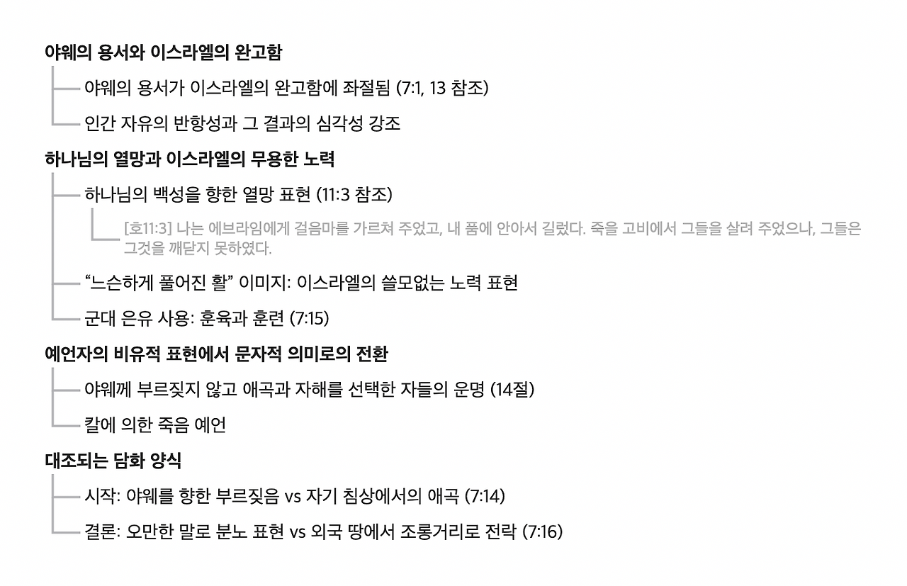 호세아 주석.png