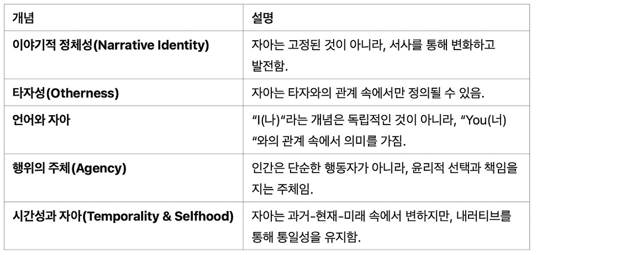 스크린샷 2025-02-21 오후 5.15.33.png