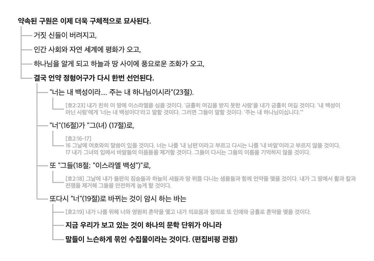 호세아 주석.png