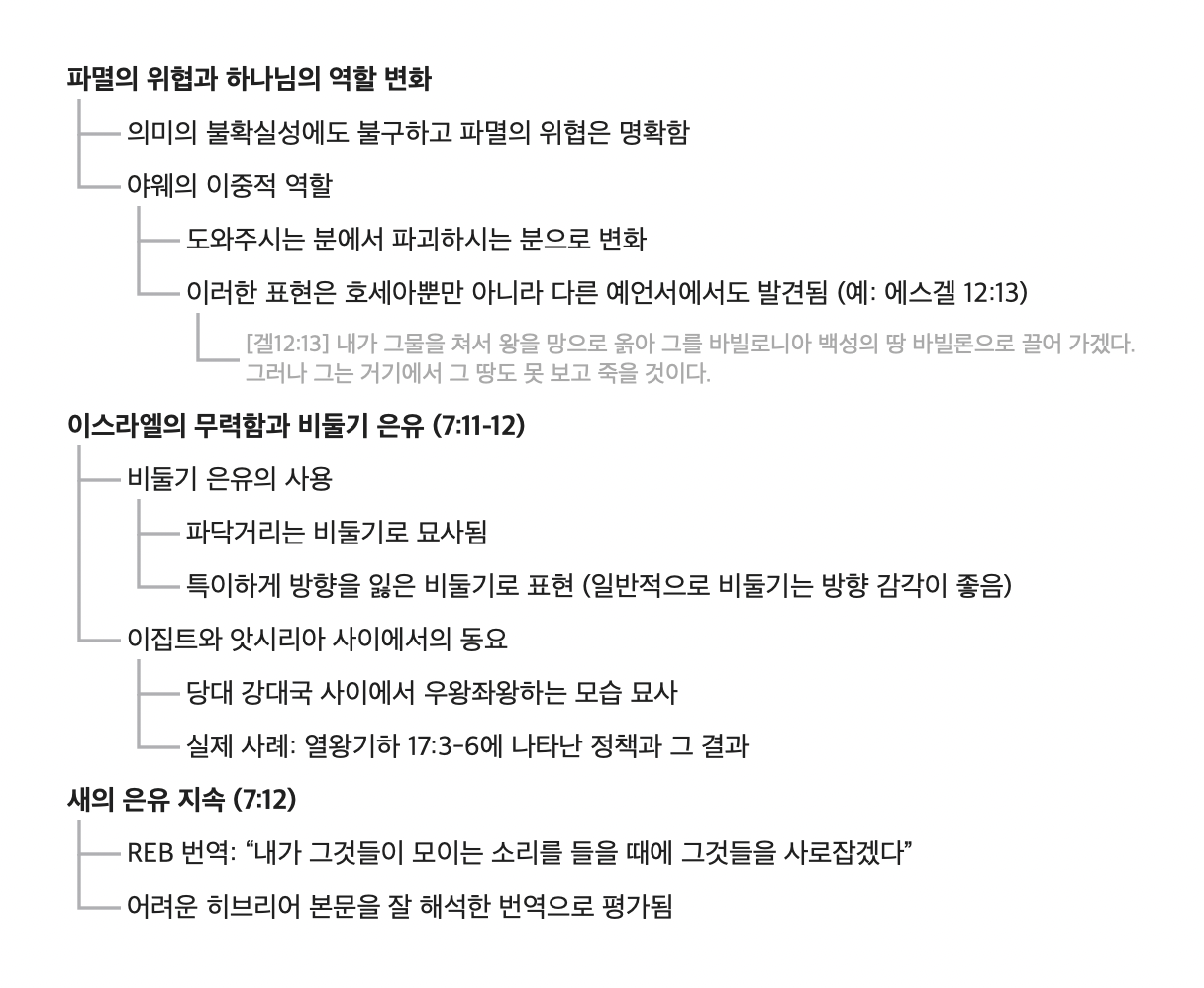 호세아 주석.png