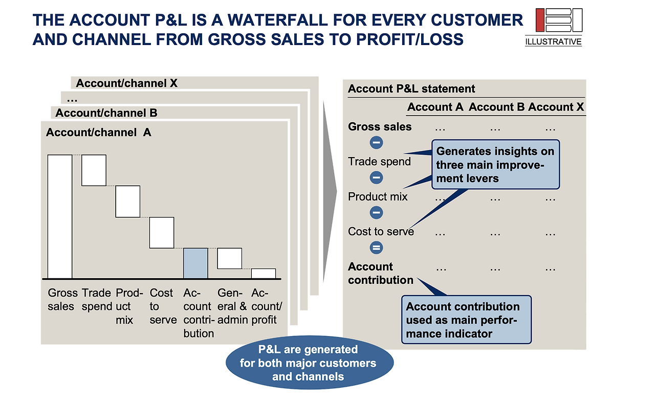스크린샷 2025-02-24 오전 8.35.30.png