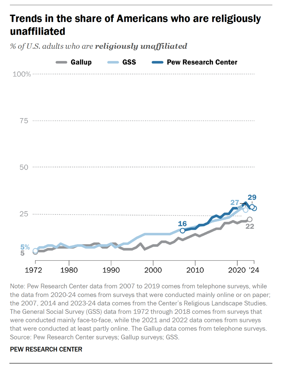 스크린샷 2025-03-06 오후 5.45.43.png
