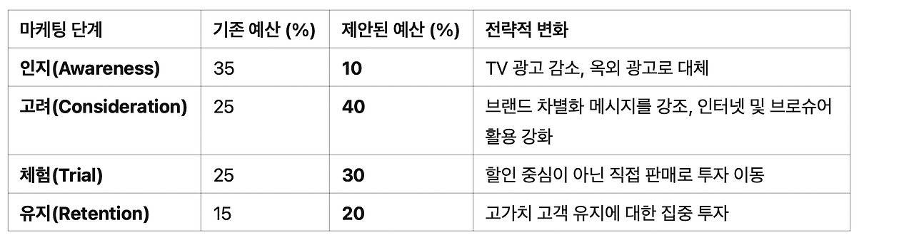 스크린샷 2025-02-23 오전 7.25.12.png