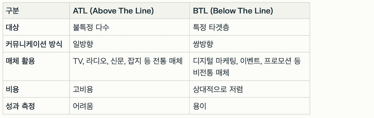 스크린샷 2025-03-07 오전 11.48.28.png