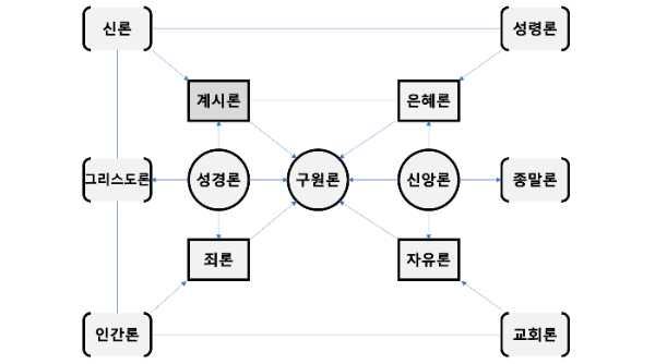스크린샷 2024-11-29 오후 7.38.35.png