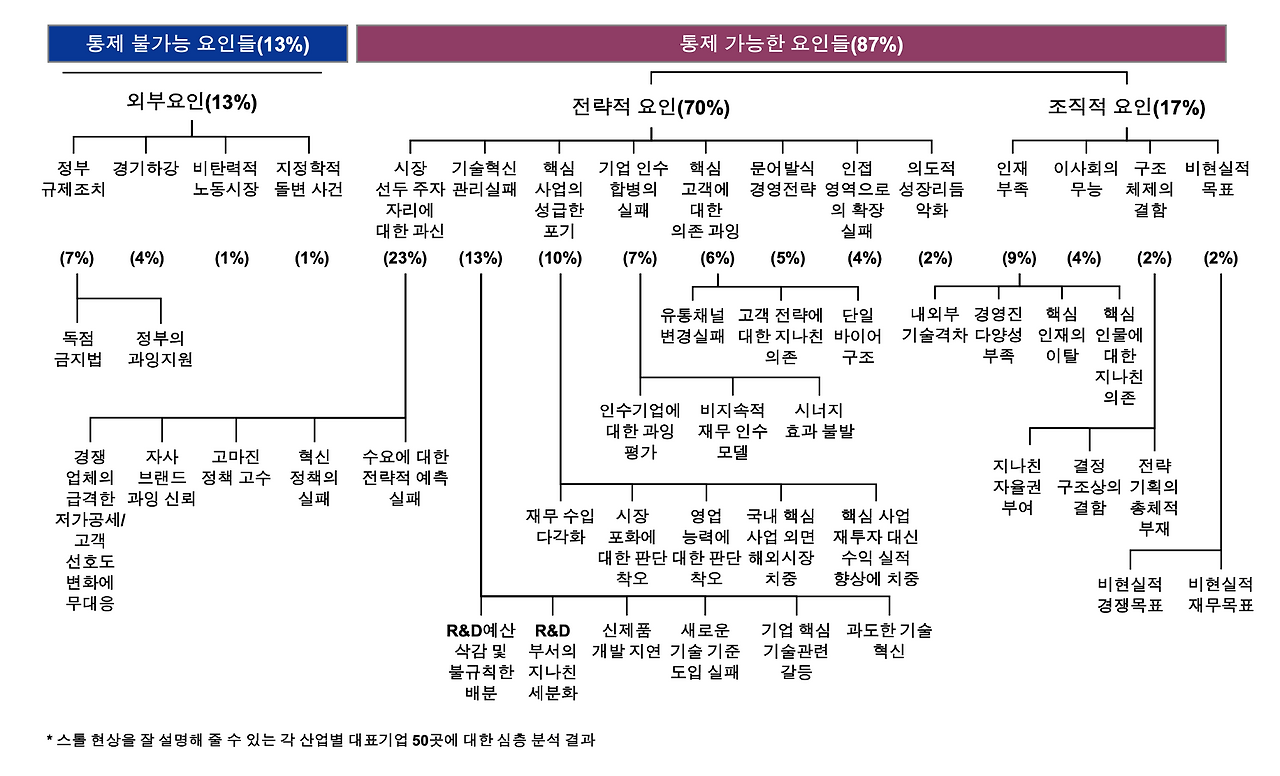 스크린샷 2025-03-11 오전 7.19.20.png