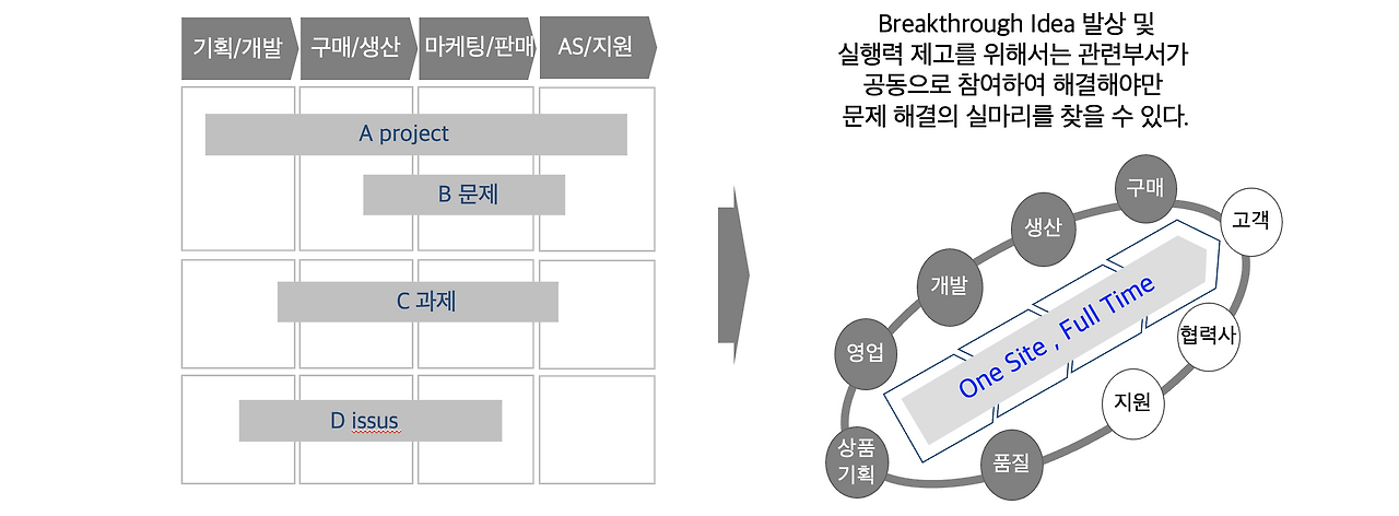 스크린샷 2025-07-21 오후 3.46.11.png