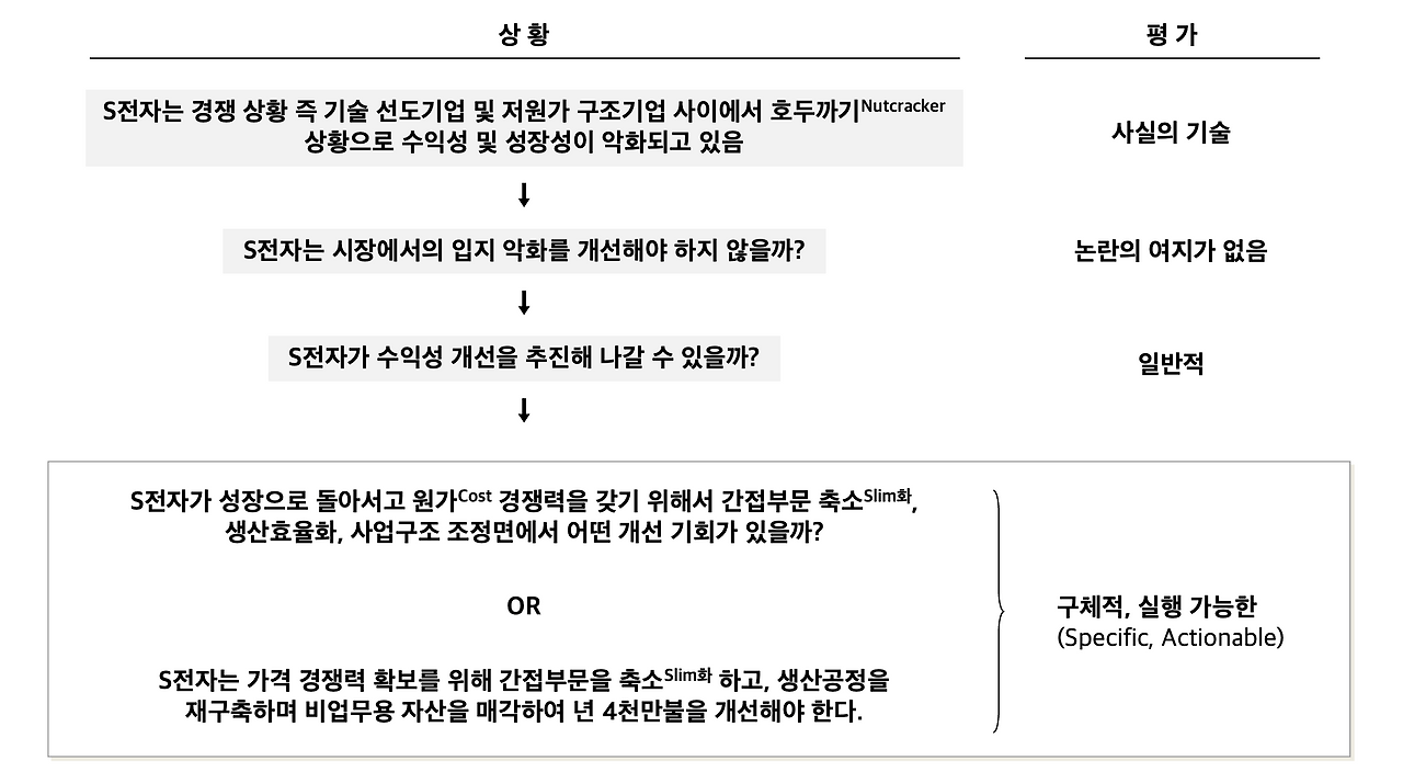 스크린샷 2024-11-30 오후 12.35.33.png
