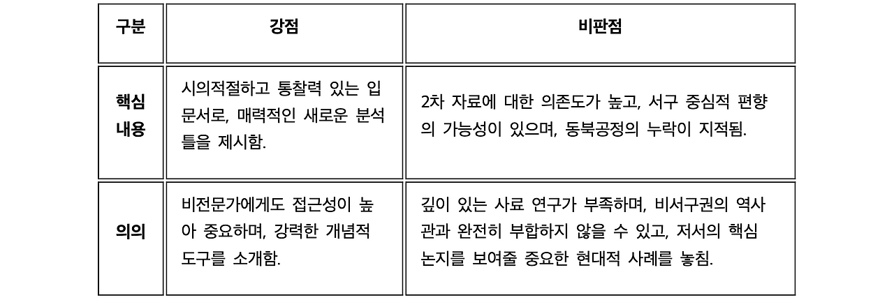 스크린샷 2025-09-12 오후 3.45.20.png
