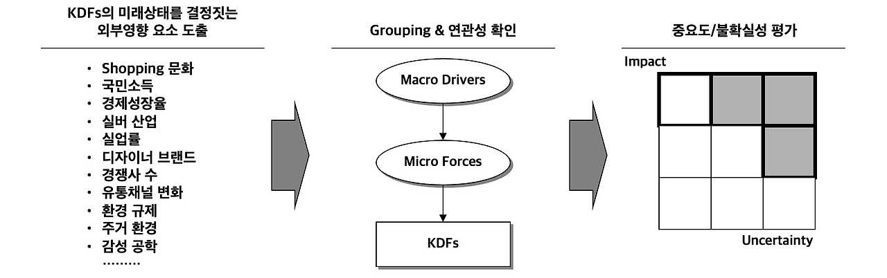 스크린샷 2025-04-26 오후 6.31.49.png