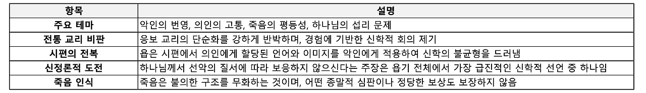 스크린샷 2025-04-30 오후 10.59.20.png