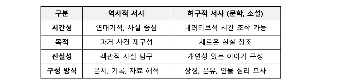 스크린샷 2025-03-11 오후 7.49.00.png