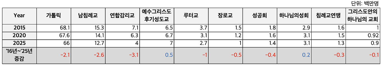 스크린샷 2025-11-11 오후 4.51.58.png