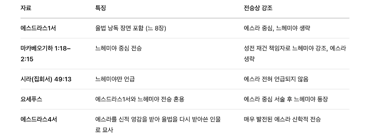 스크린샷 2025-04-03 오전 8.48.21.png