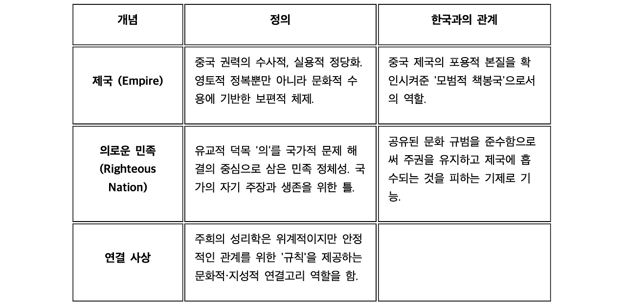 스크린샷 2025-09-12 오후 3.44.33.png
