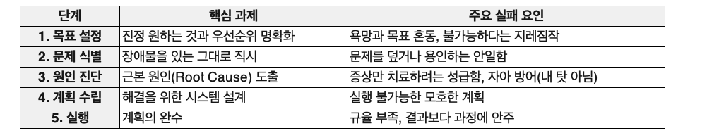 스크린샷 2026-01-19 오전 7.43.42.png