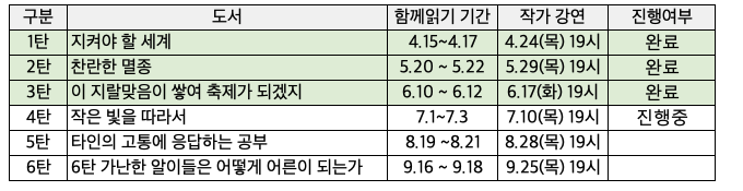 스크린샷 2025-07-03 오후 4.30.50.png