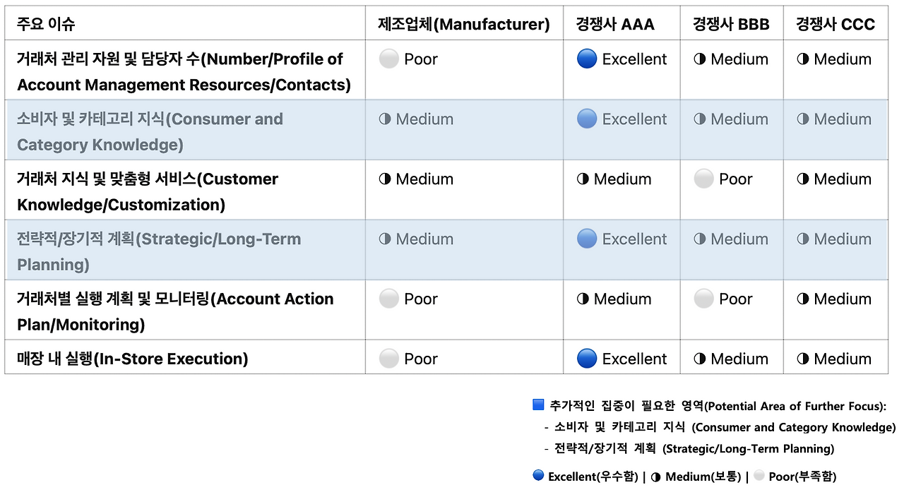 스크린샷 2025-02-24 오후 2.09.02.png