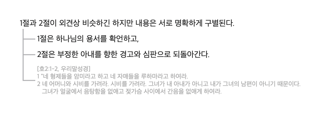 호세아 주석.png