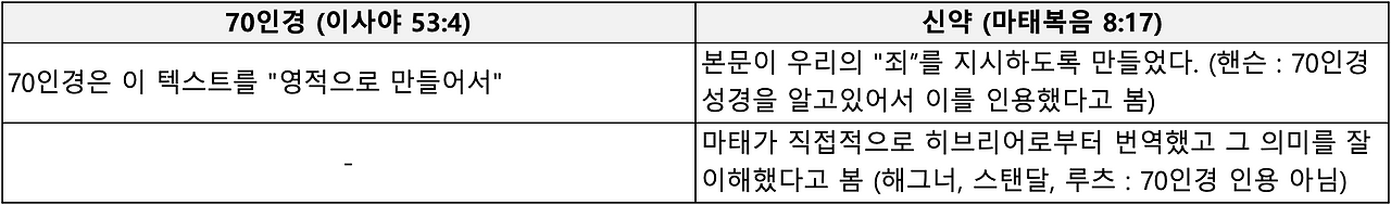 스크린샷 2025-01-10 오전 9.28.27.png