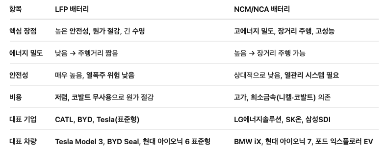 스크린샷 2025-10-24 오전 10.04.30.png