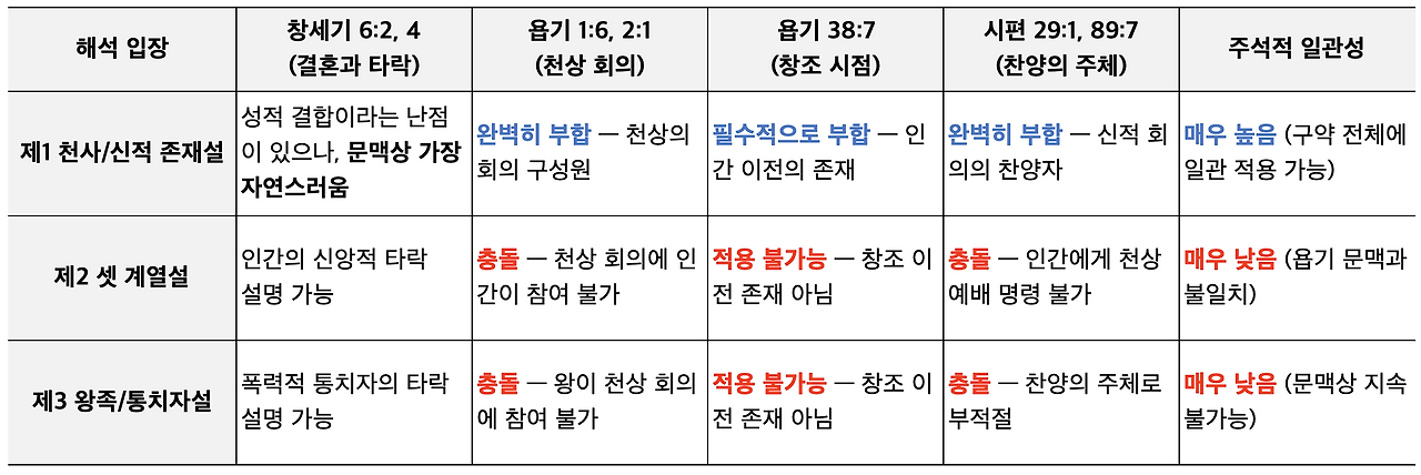 스크린샷 2025-10-29 오후 3.42.35.png