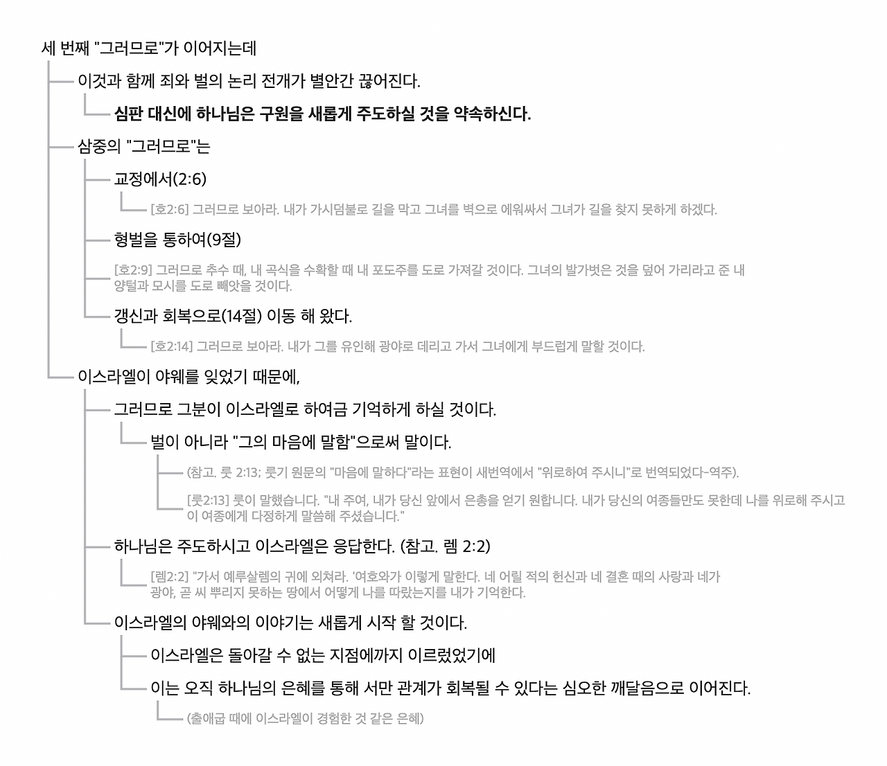 호세아 주석.png