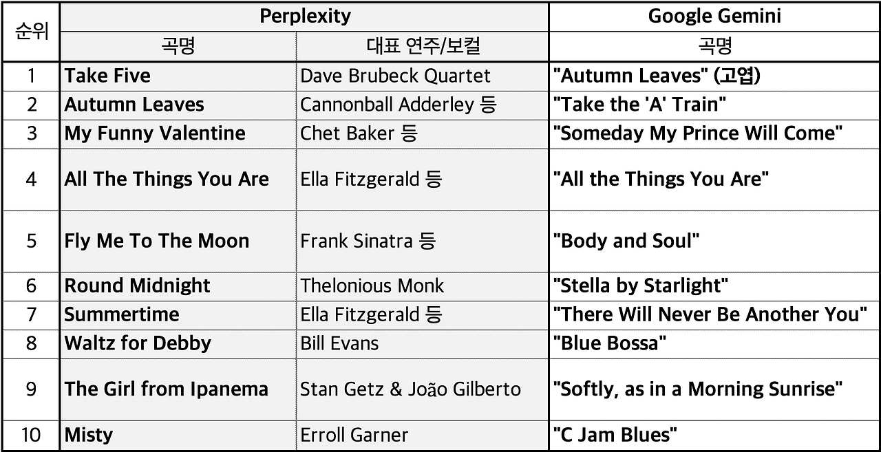 스크린샷 2025-06-16 오후 6.40.49.png
