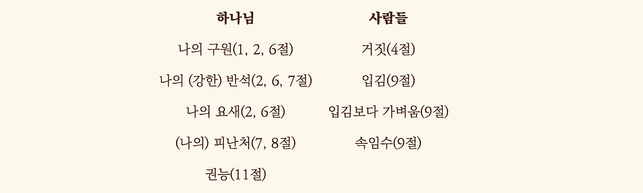 스크린샷 2025-10-01 오전 6.36.09.png