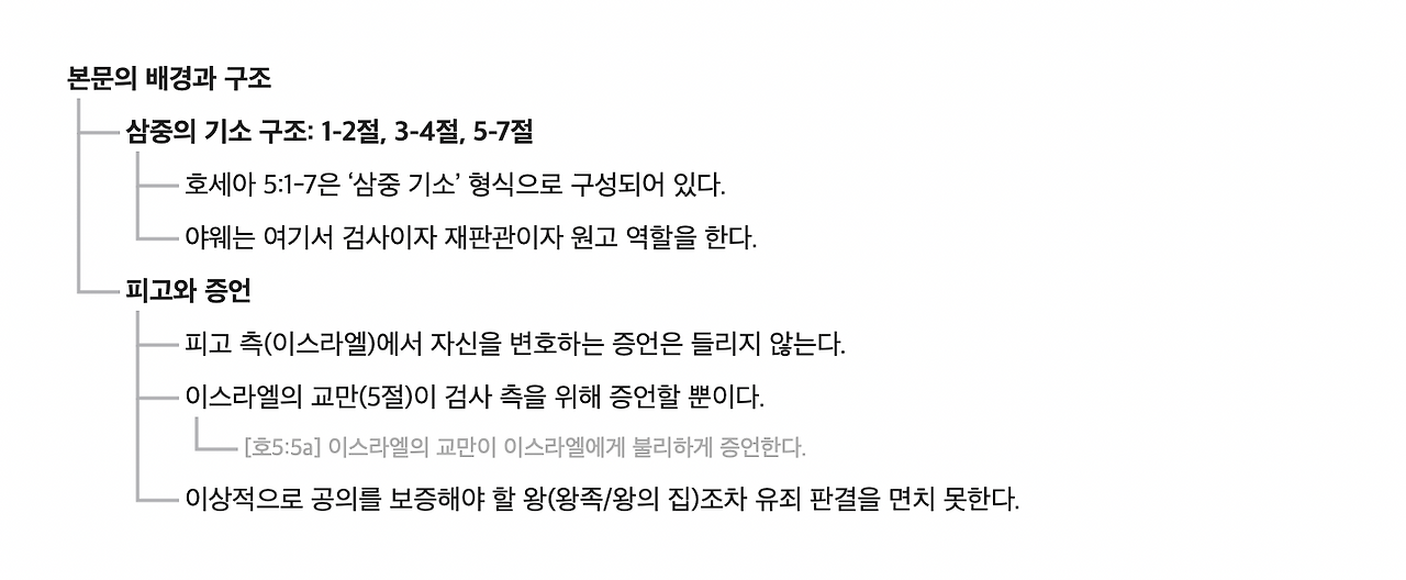 호세아 주석.png