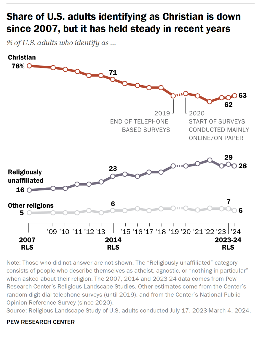 스크린샷 2025-03-06 오후 5.52.48.png