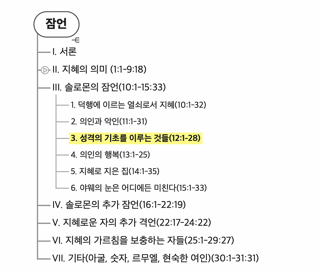 스크린샷 2025-05-31 오전 7.50.49.png