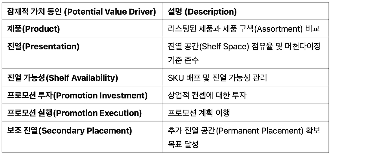 스크린샷 2025-02-24 오전 9.24.35.png