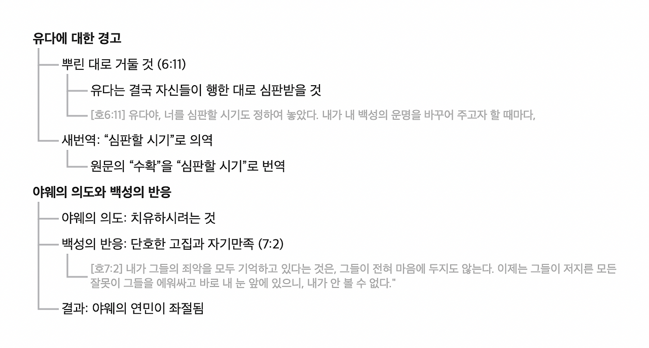 호세아 주석.png