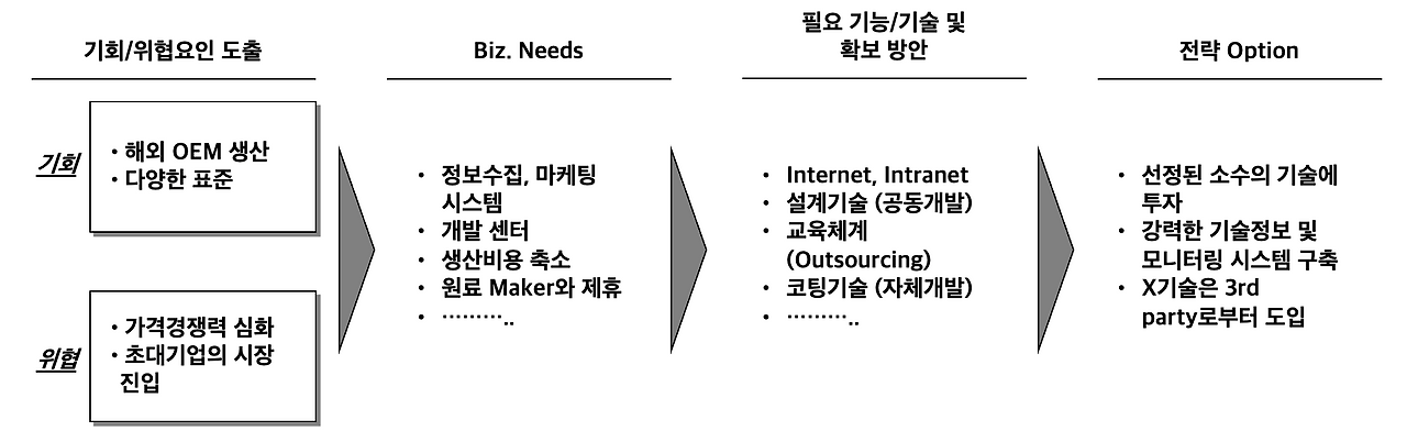 스크린샷 2025-04-26 오후 9.27.54.png