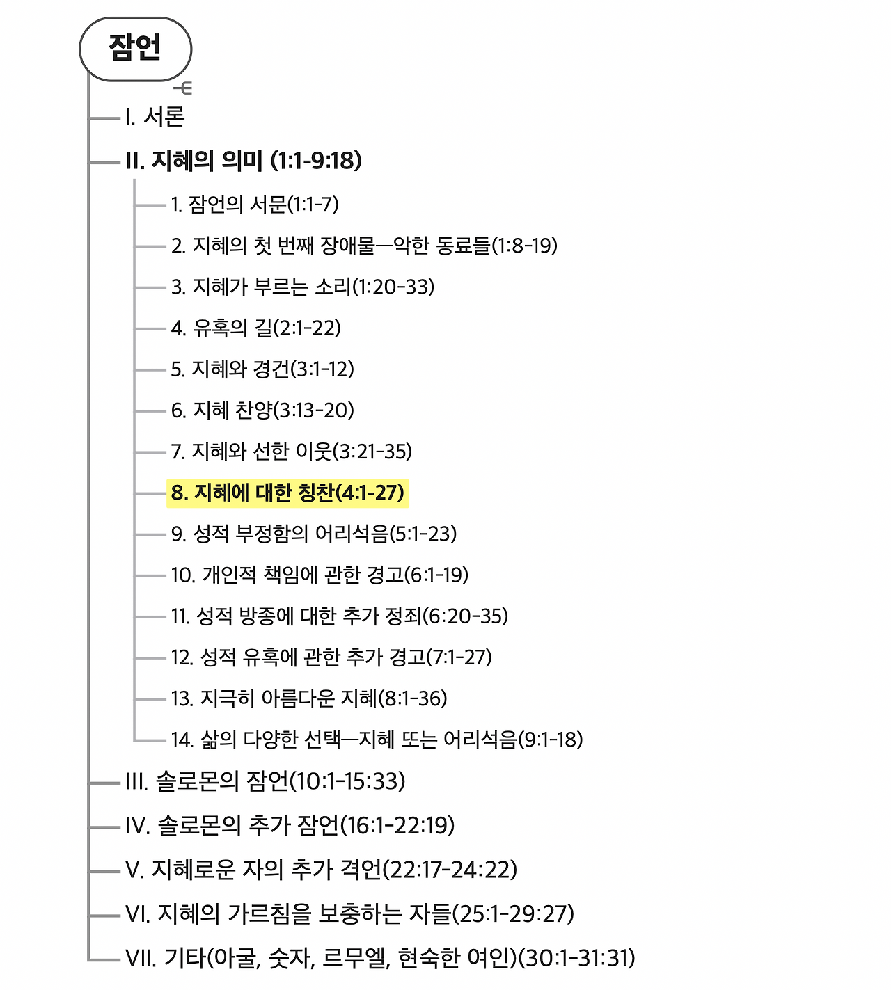 스크린샷 2025-05-21 오전 5.43.45.png