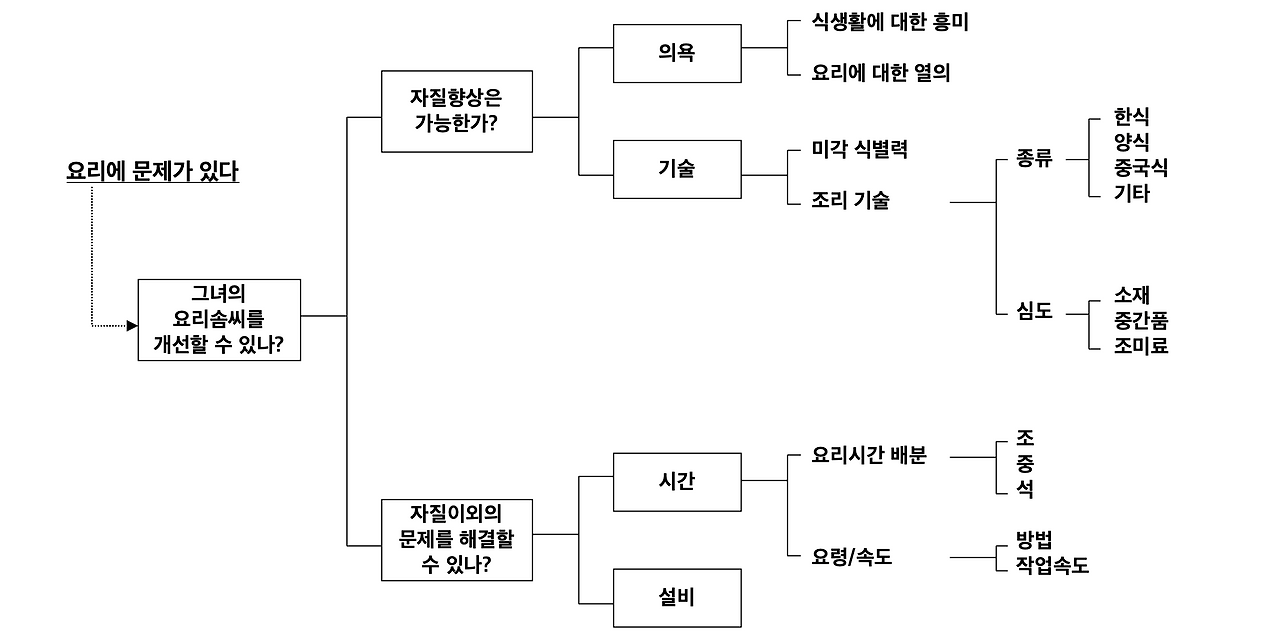 스크린샷 2025-04-22 오전 4.21.30.png