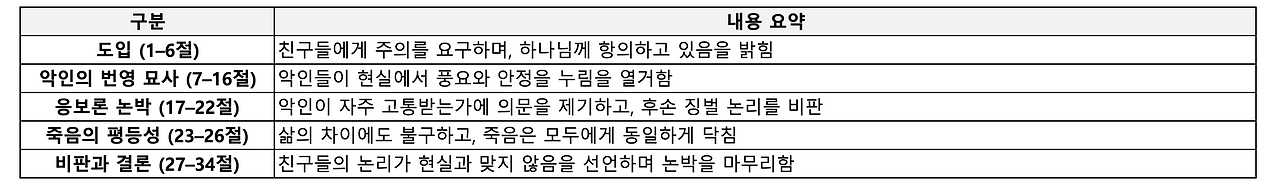 스크린샷 2025-04-30 오후 11.00.00.png